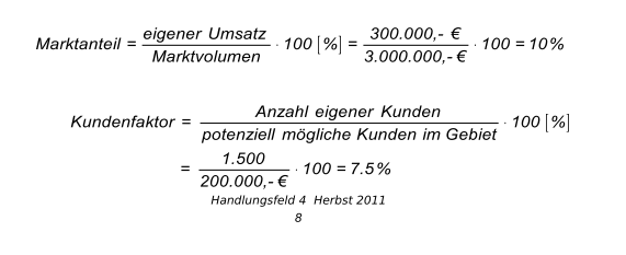 Sie F Hren Ein Augenoptikfachgesch Ft Mit Einem Jahres