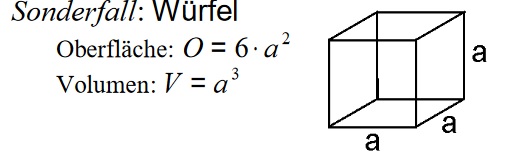 Oberfläche und Volumen Würfel Mathe Repetico