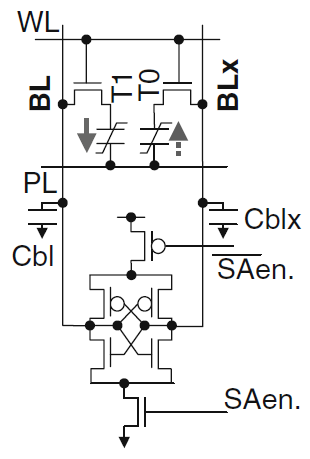 Feram Memory Basicsdraw T C Feram Cell With Read Circu Memory