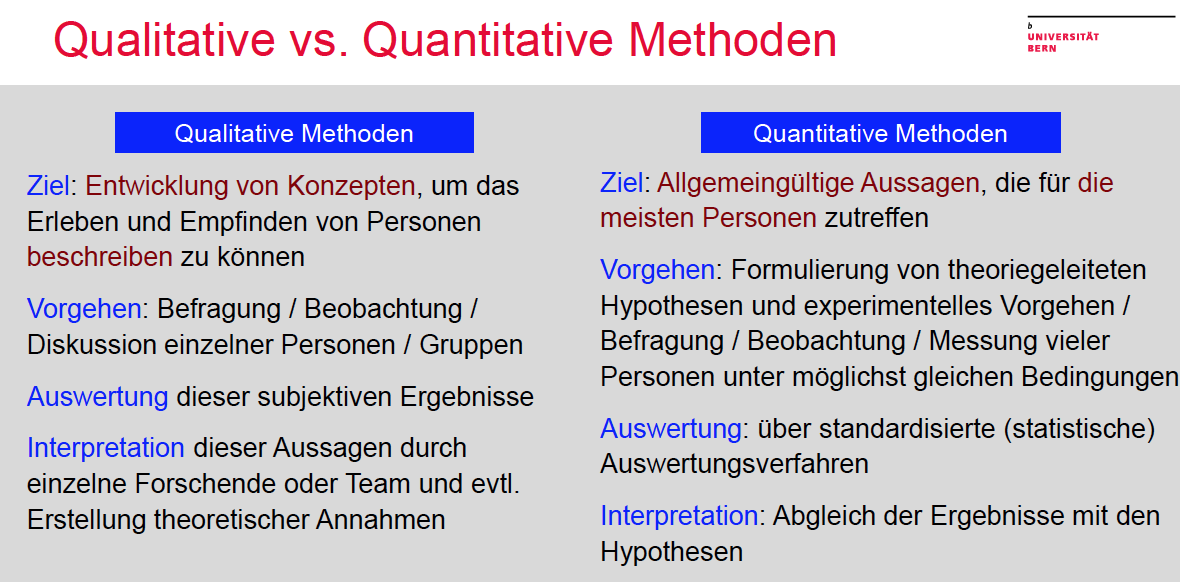 Qualitative Vs Quantitative Methoden 01 Forschungsmethoden