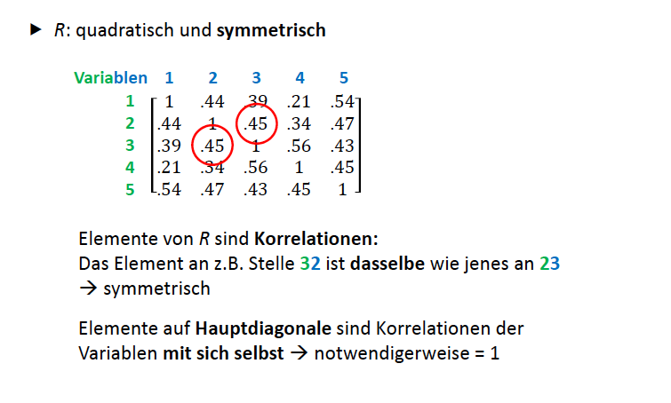 Pca Grundlagen R Statistik F R Fortgeschrittene Repetico