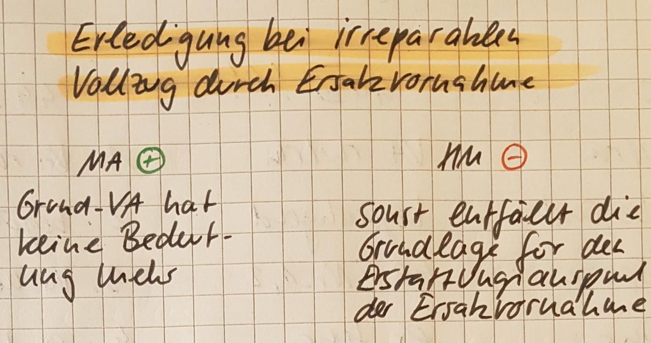 Erledigung Bei Irreparablem Vollzug Durch Ersatzvornahme... | ÖR 08 ...