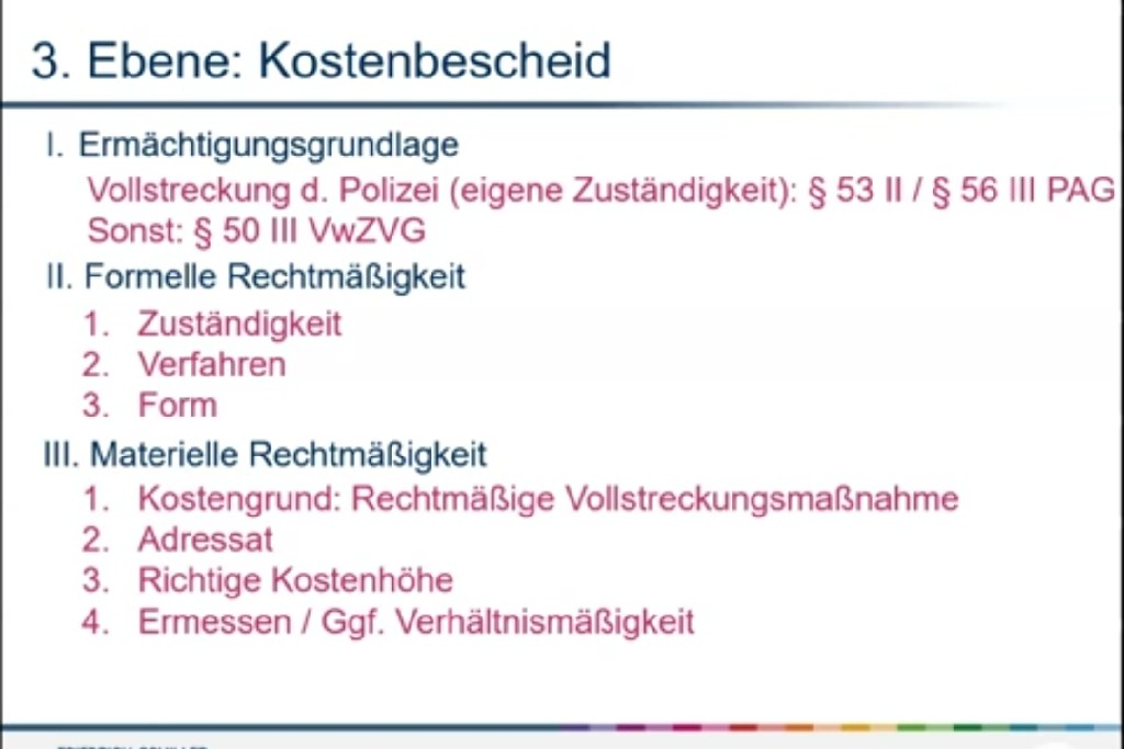 Rechtmäßigkeit Kostenbescheid Schema Nrw www.repetico.de
