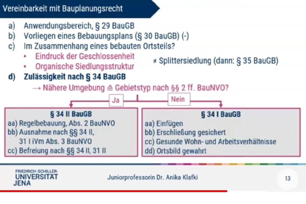 Prüfungsumfang bei 34 BauGB sog. Faktische Baugebiet AL ÖffR Def