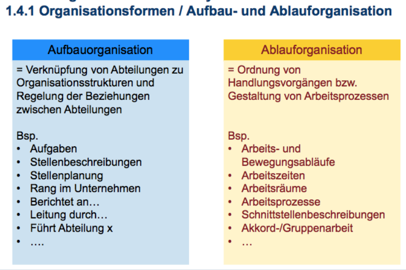 Unterschiede Aufbau Und Ablauforganisation