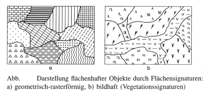 Beispiel für flächenhafte Diskreta Geomatik II Repetico