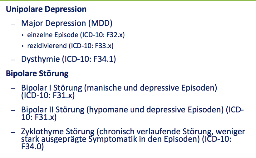 Wie sehen die einzelnen Diagnosen in der ICD10 aus? Klinische Psychologie Repetico
