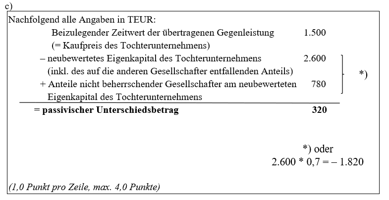 Ermitteln Sie Den Sich Ergebenden Unterschiedsbetrag Zum ...