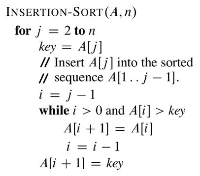 Pseudo Code "INSERTION-SORT (A)" | Algorithmen | Repetico