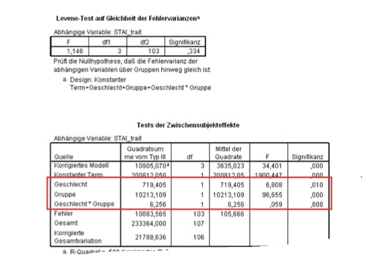 Interpretiere: | Ausgewählte Methoden | Repetico