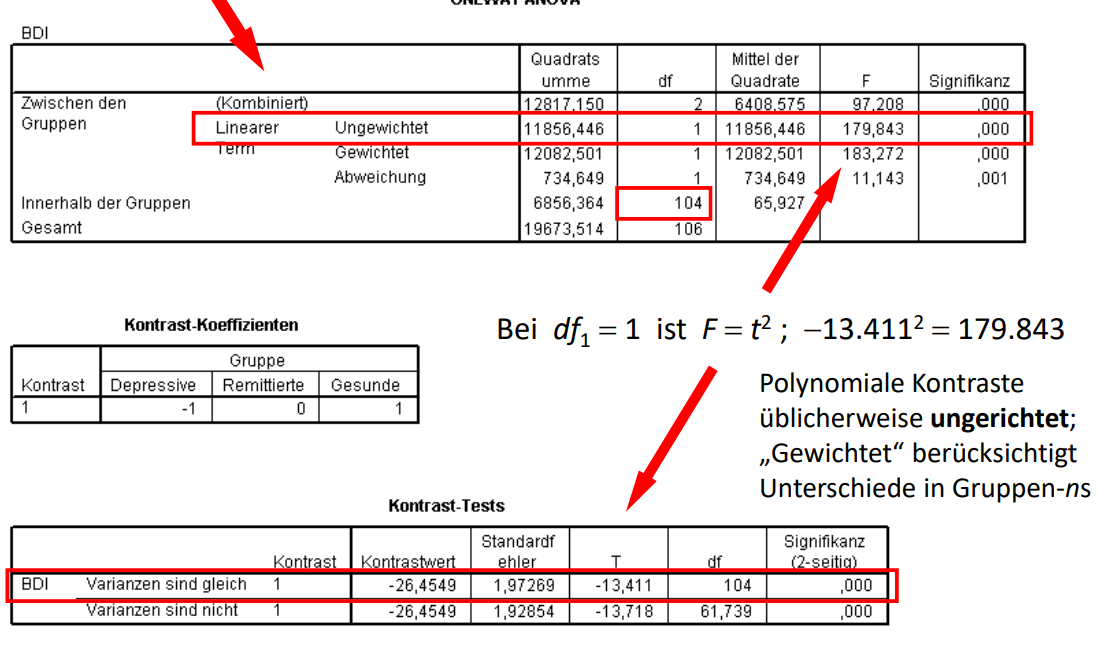 Interpretiere: | Ausgewählte Methoden | Repetico