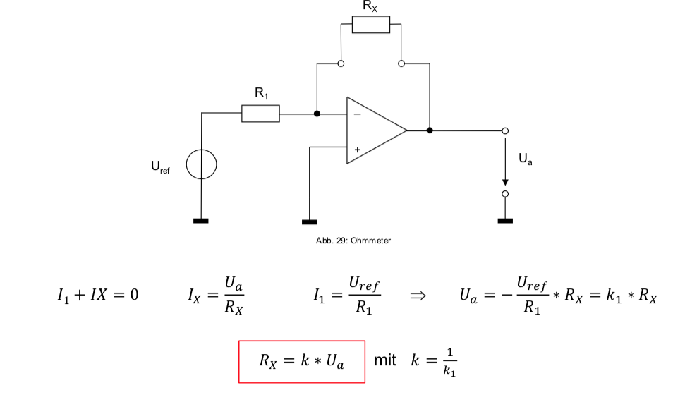 Ohmmeter Zeichnen Sie die OP Schaltung und erläutern