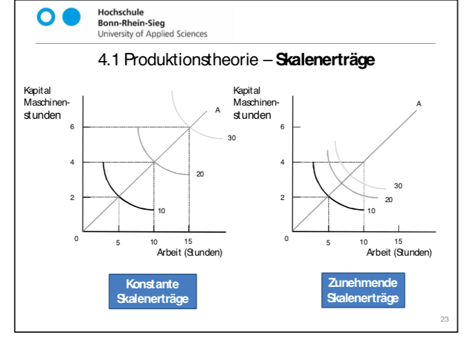 Produktionstheorie - Skalenerträge - Konstante vs Zuneh... | Mikro ...
