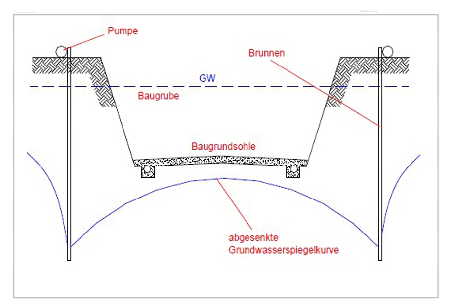 BRIDGESTONE B01 main image 0