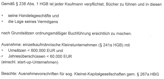 Bilanzierungspflicht? | Bilanzierung | Repetico