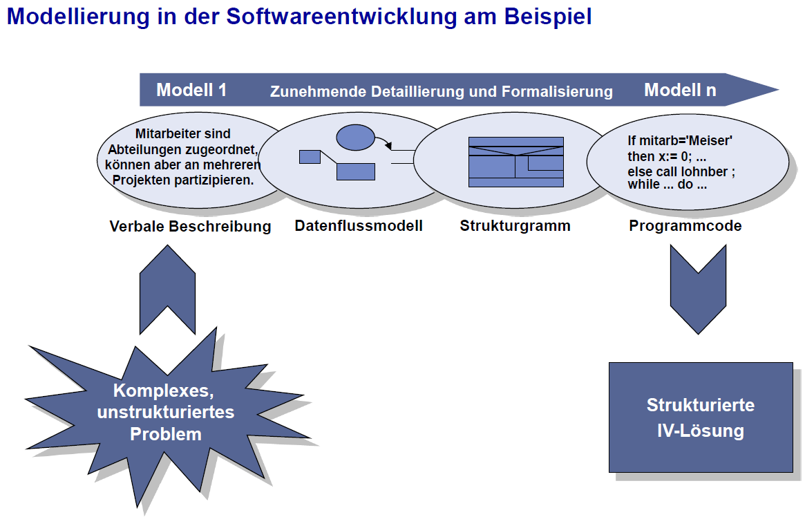winfo grafik winfo grafik