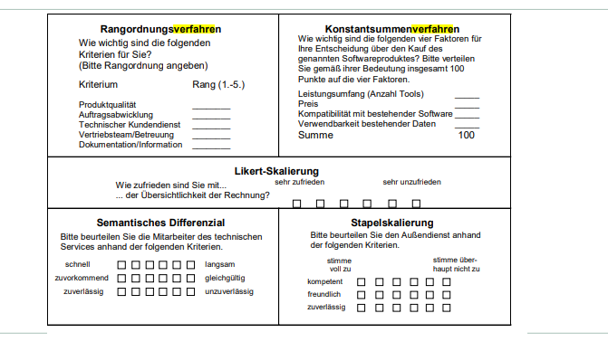 Geben Sie Beispiele Für Rating Skalen | Marktforschung | Repetico