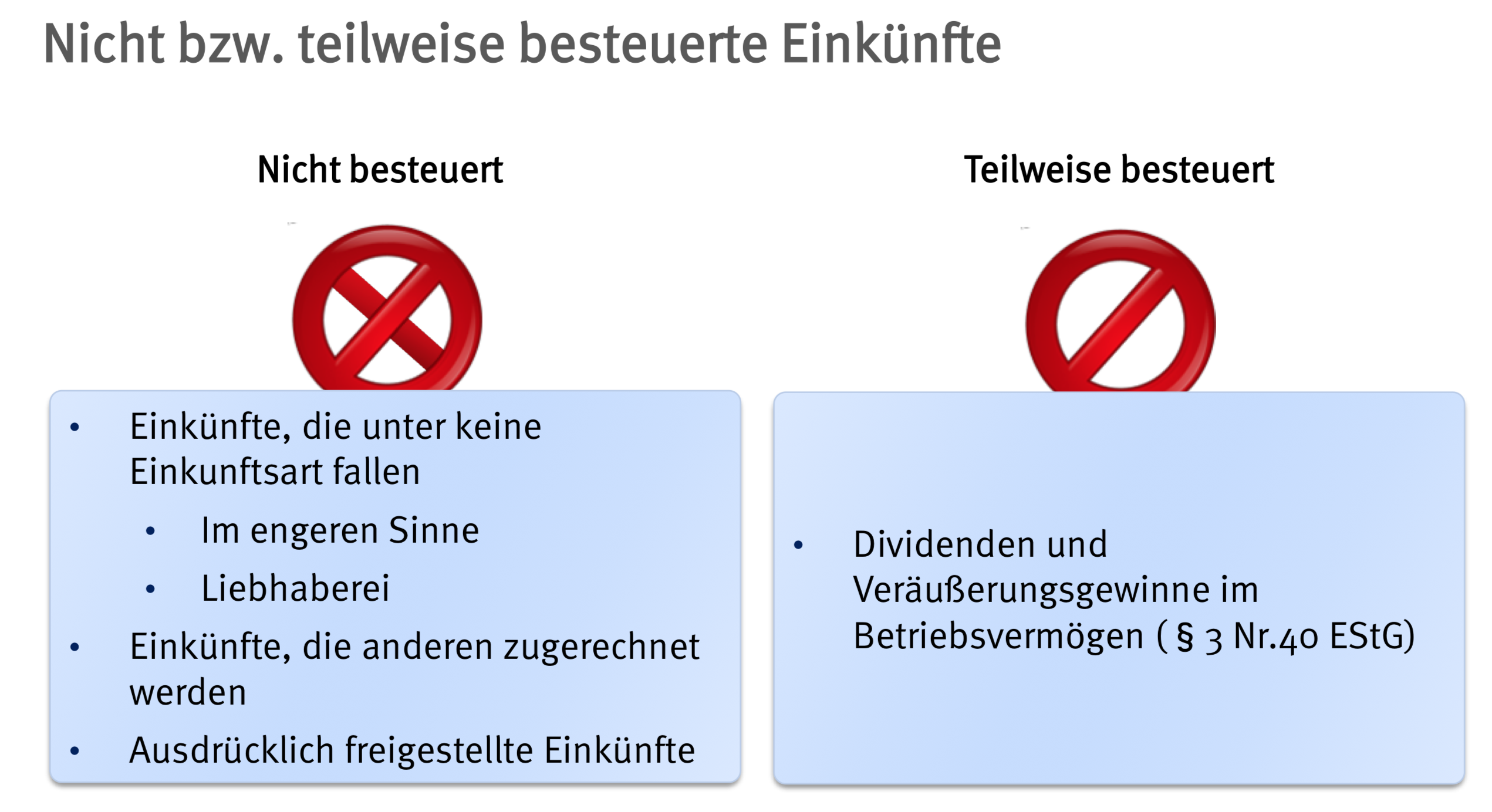 Aufzählung: nicht bzw. teilweise besteuerte Einkünfte | Grundzüge der ...