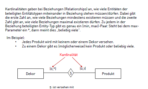 EERM – Kardinalitäten | Datenbanken | Repetico