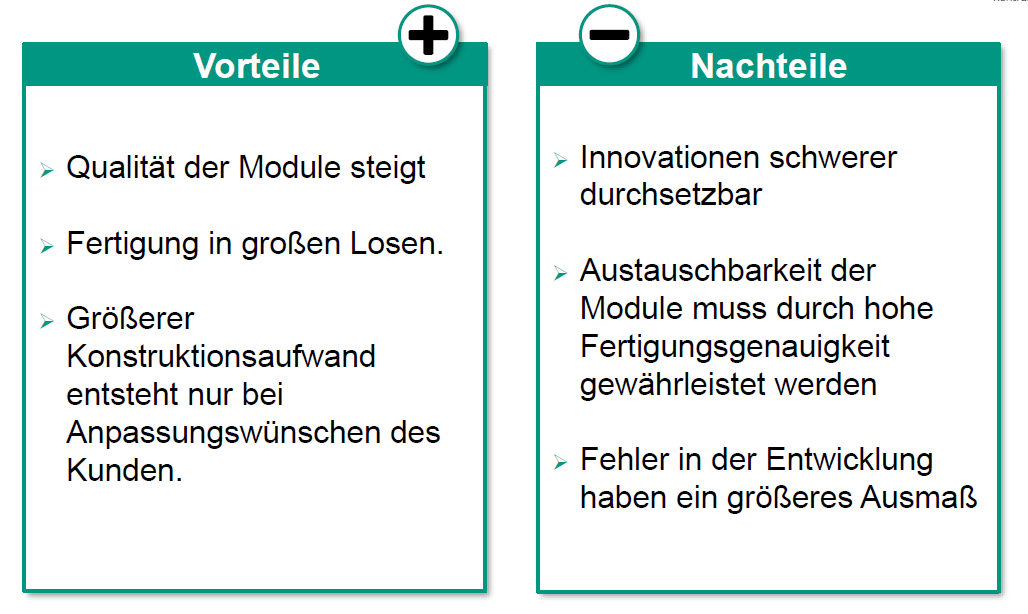 Was sind Vor- und Nachteile der Baukasen Bauweise? | Produk…