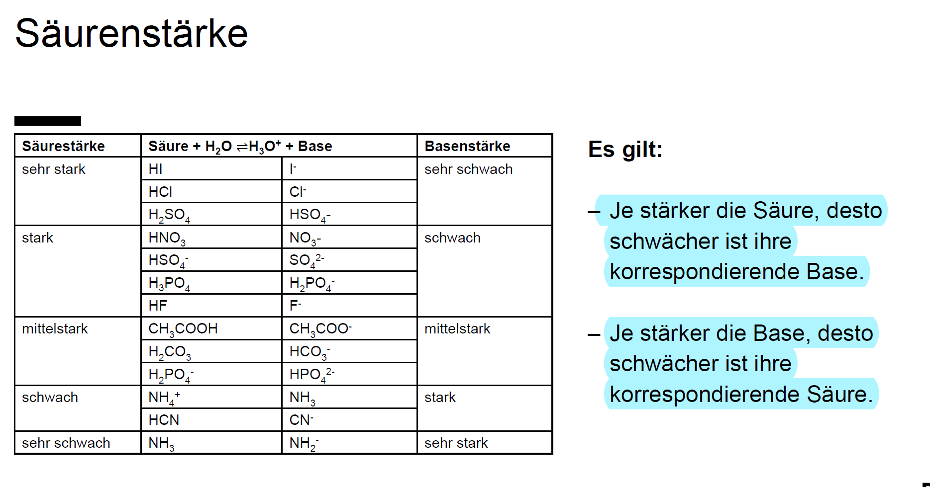 Korrespondierende Säure Base Paare Tabelle Wie korrespondieren die Säure / Basepaare? | 01 Chemie