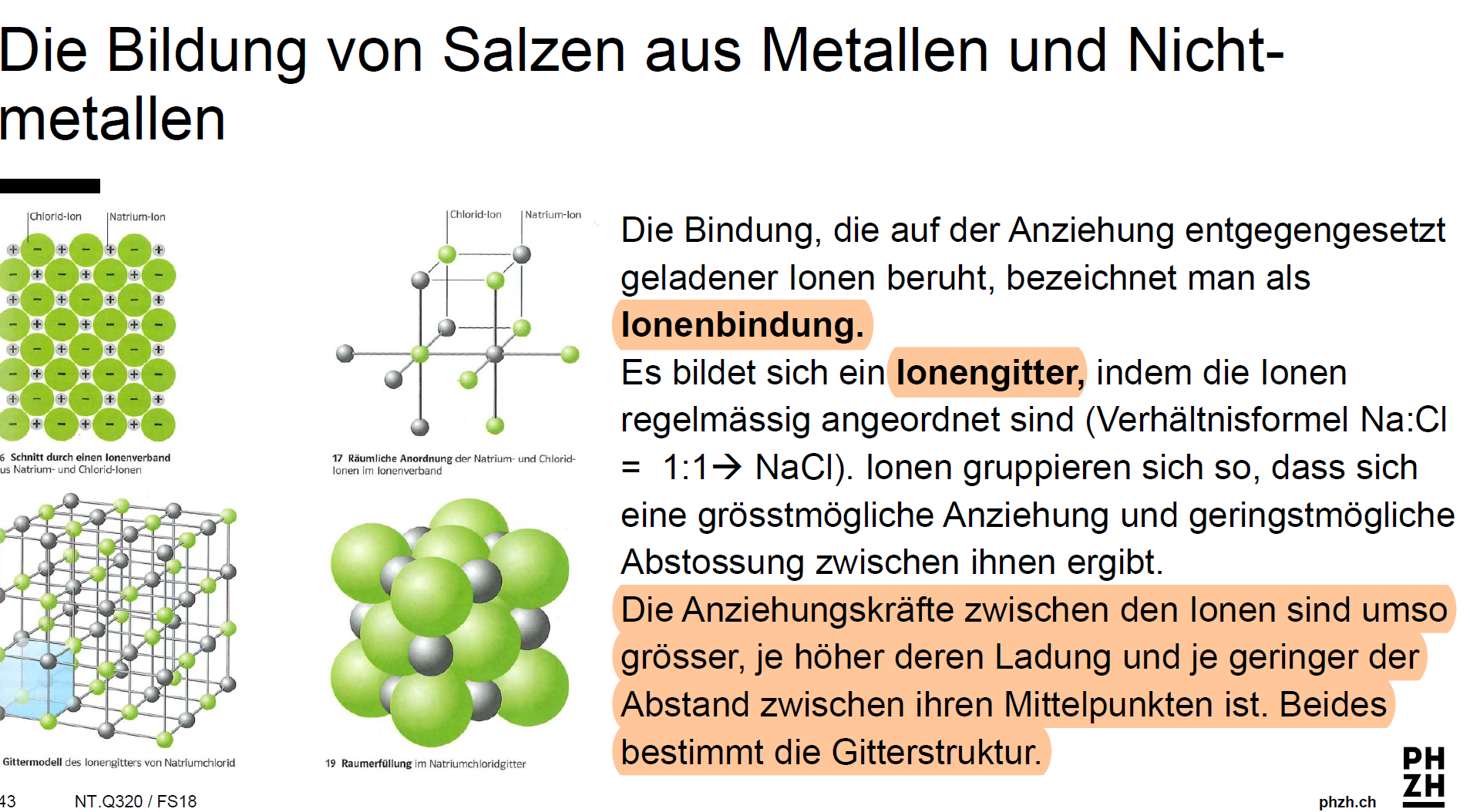 Ionenbindungsdiagramm