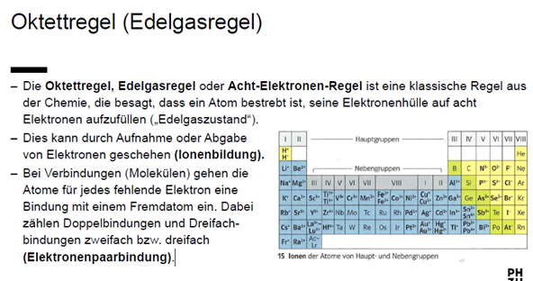 Oktettregel Einfach Erklärt Für Kinder www.repetico.de