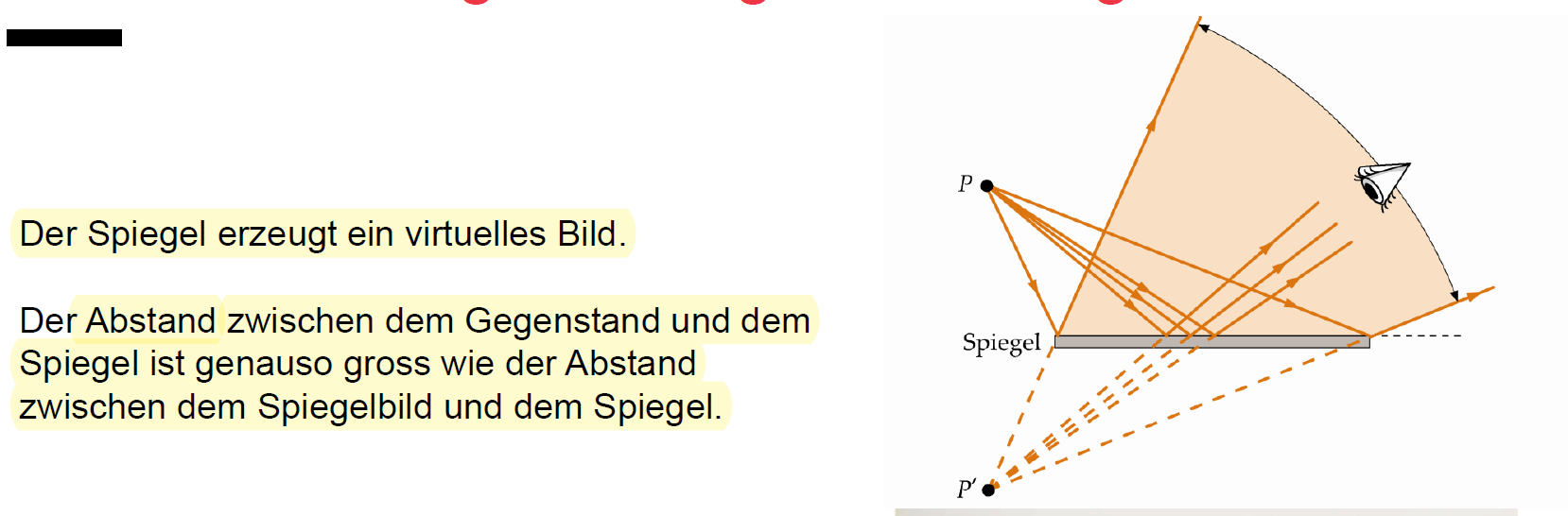 Was Für Arten Von Reflexion Gibt Es?- Gleichmässige Re... | Physik PH ...