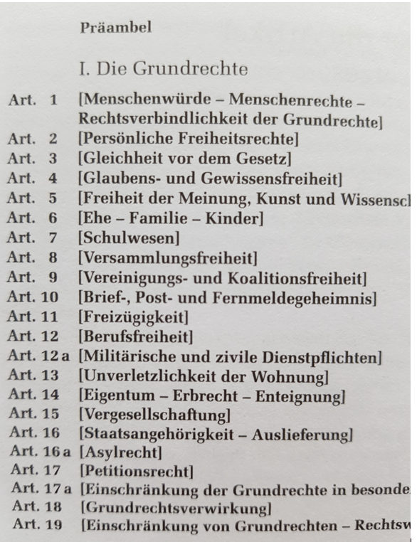 Grundgesetz Artikel 1 20 Zusammenfassung Aus welchen Teilen besteht das Grundgesetz ? | ELV20 | Repetico
