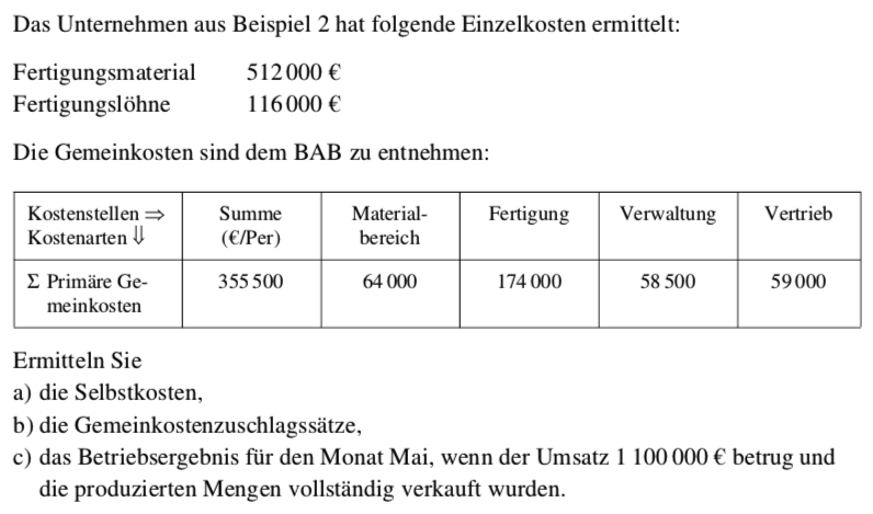 Ermittlung der Zuschlagssätze KLR61 Repetico