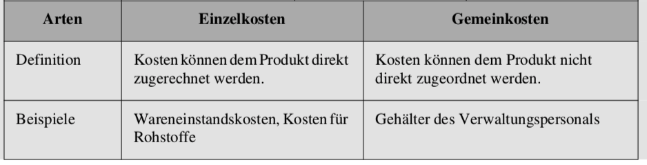 Differenzieren Sie Die Begriffe Einzelkosten Und Gemeink Klr61 Repetico