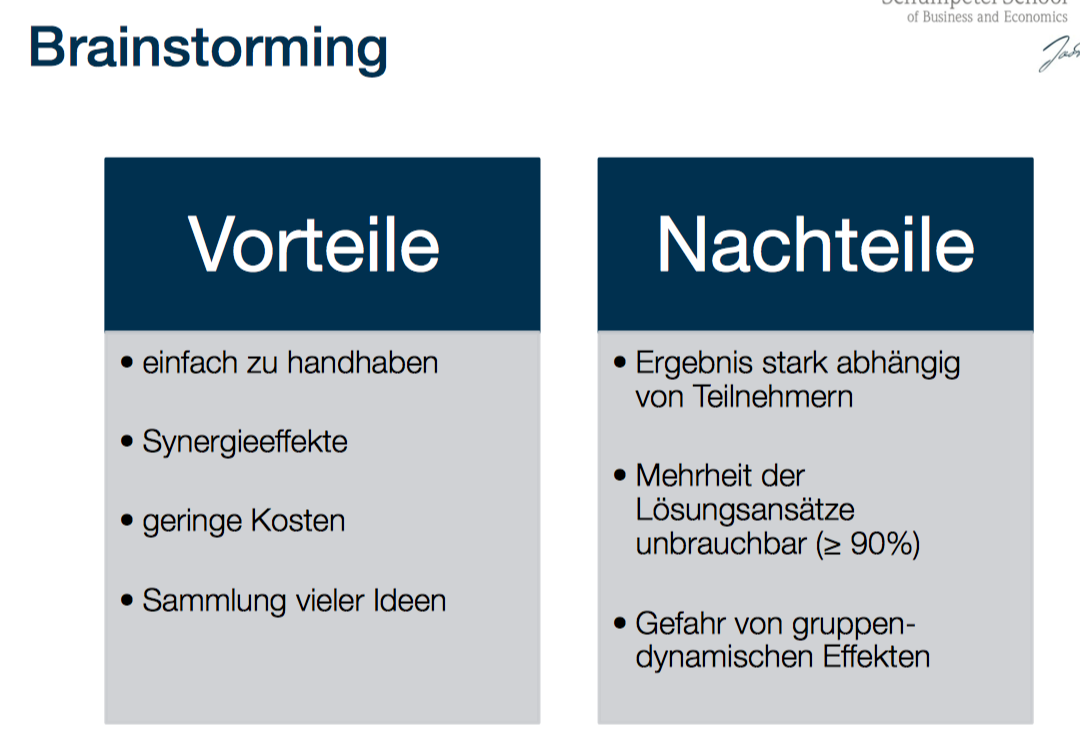 Welche Vor- Und Nachteile Hat Das Brainstorming? | Einführung In Die ...