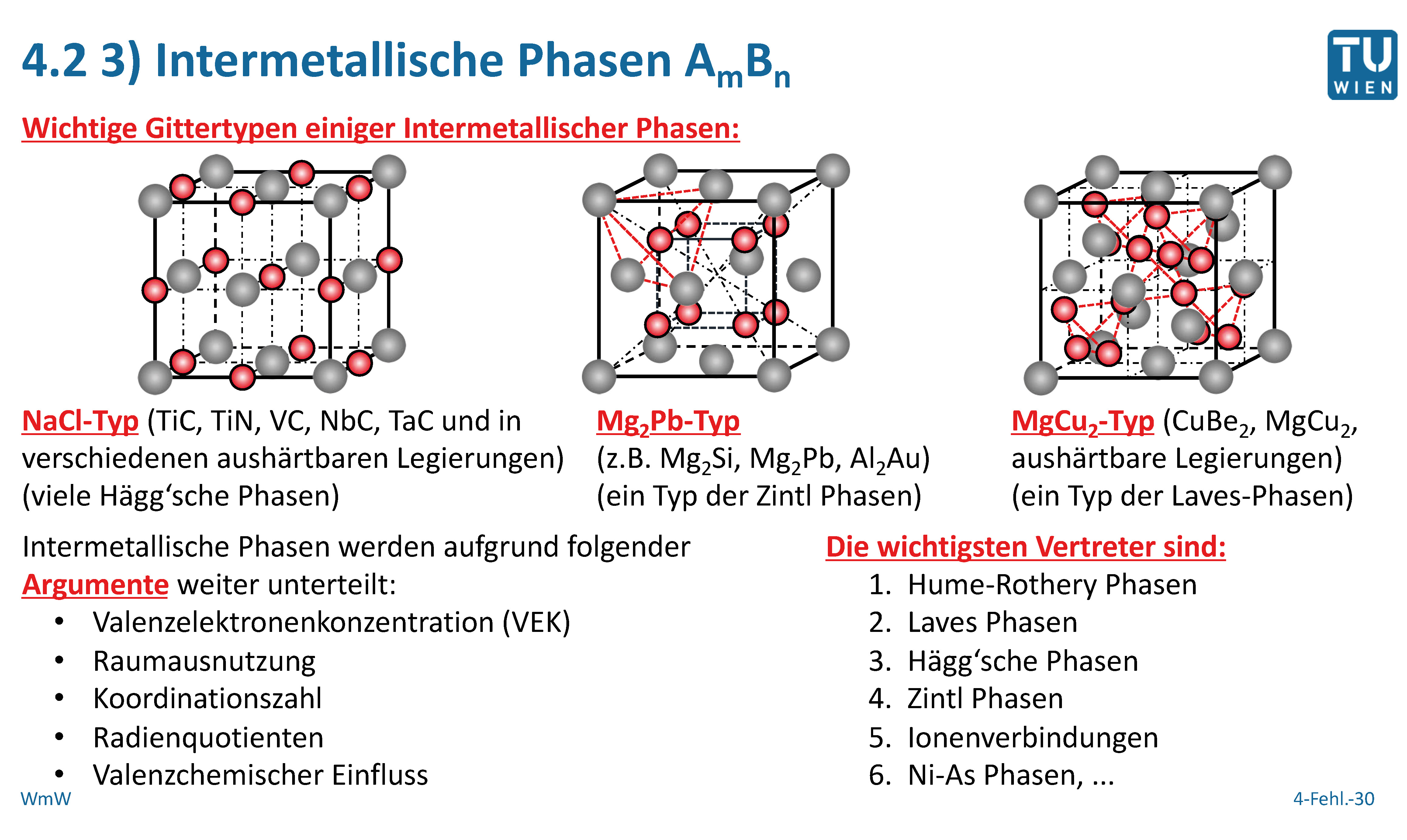 Was sind intermetallische Phasen und welche Veränderung
