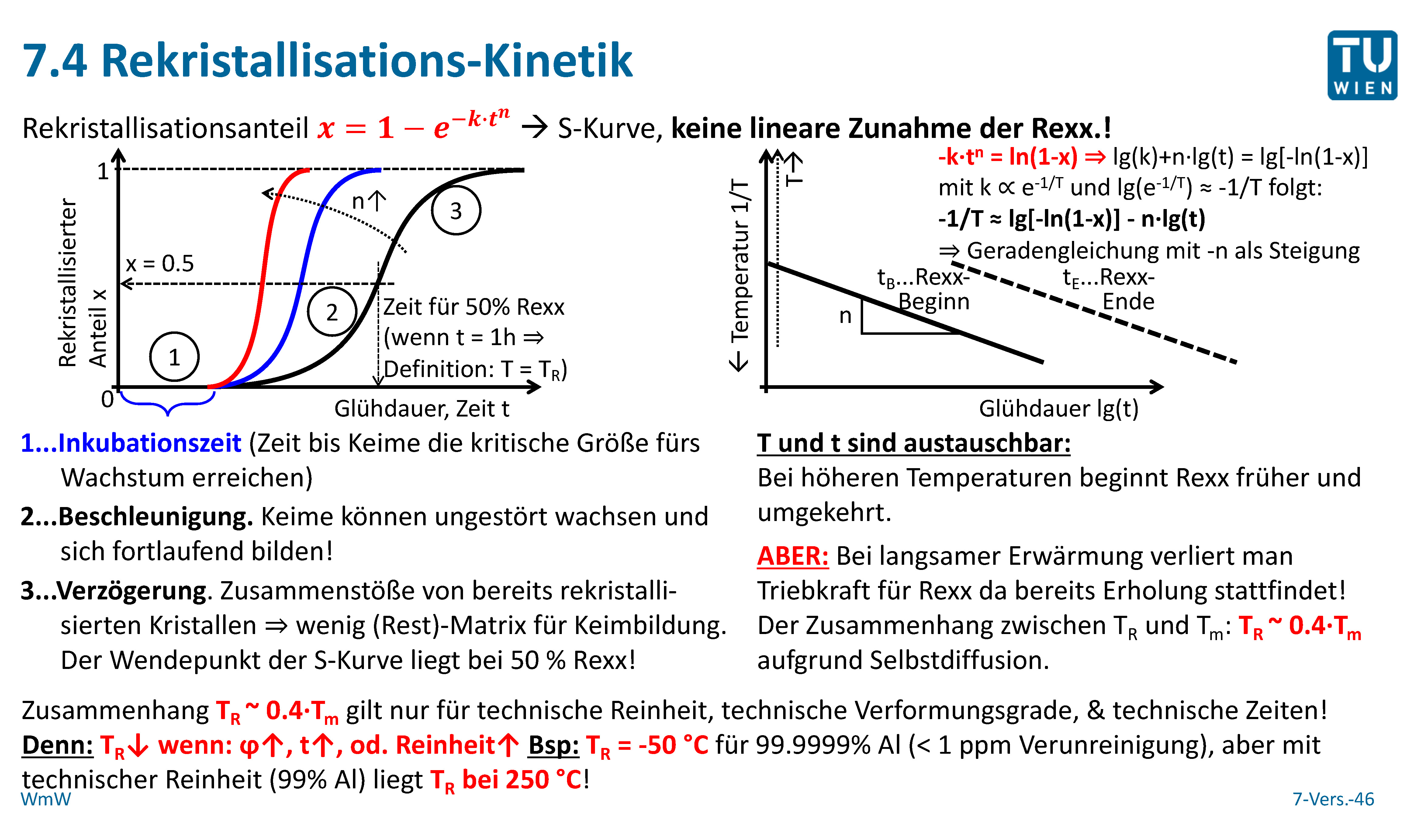 Die Kintetik der Rekristallisation kann mit dem Ansatz v ...