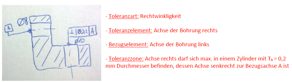 Toleranzart, Toleranzelement und Bezugselement nennen. Technische