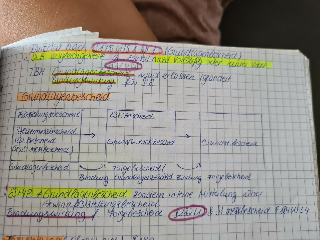 Korrektur nach Grundlagenbescheid Grundlagenbescheid ...