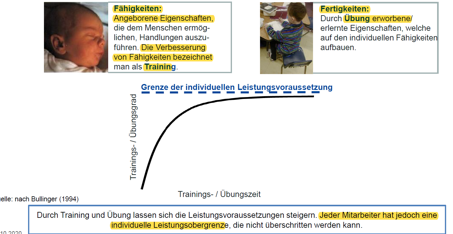 Erklären Sie den Unterschied zwischen Fähigkeiten und Grundlagen der Arbeitswissenschaft
