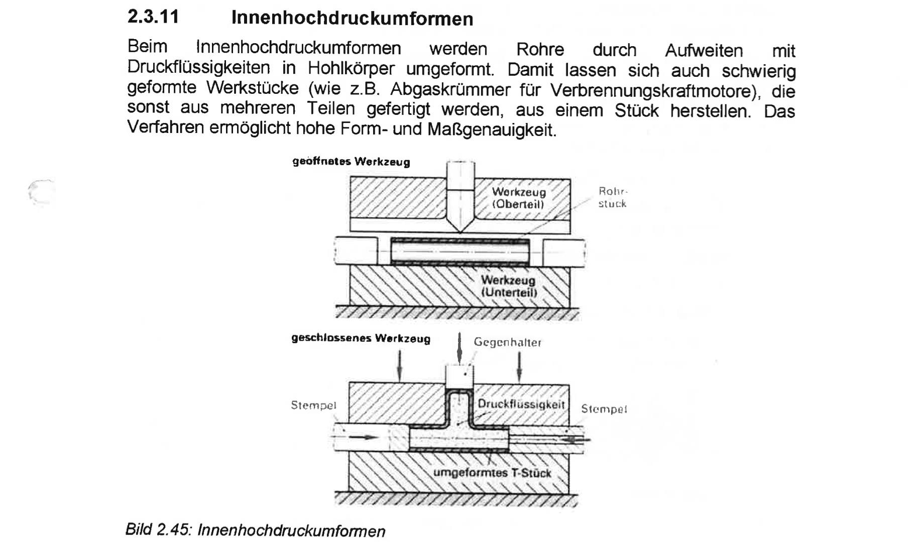 Was versteht man unter Innenhochdruckumformen? Grundlagen der