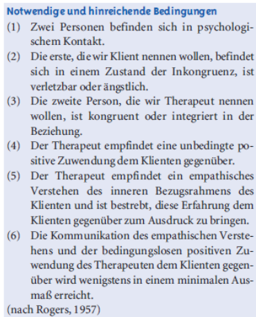 Personenzentrierte Psychotherapie (Klientenzentrierte Ps ...