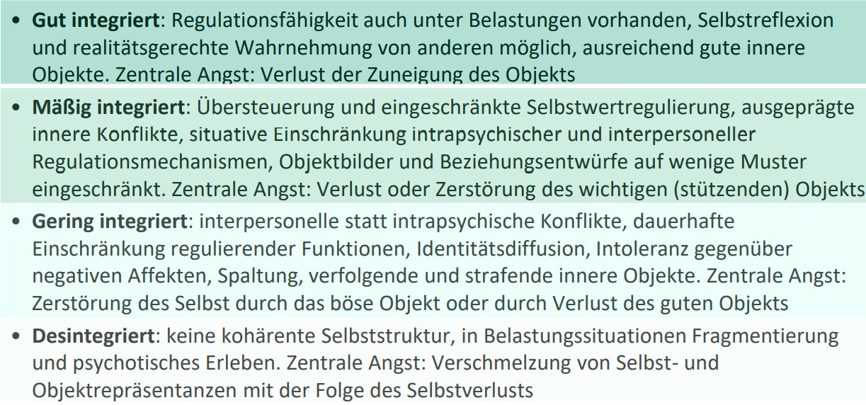 Vier Strukturniveaus Verfahrenslehre Repetico