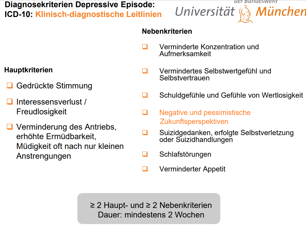 Mittelgradige Depressive Episode Icd 10 www.repetico.de