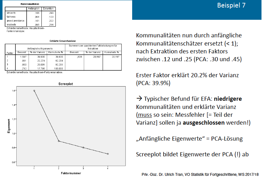 Interpretation Von Die Küchenuhr Beispiel 1 - Interpretation SPSS EFA | Statistik für Fortgeschrittene