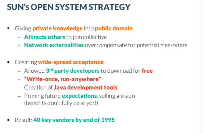 Standard war: Sun versus Microsoft | Management of Digital Innovation ...